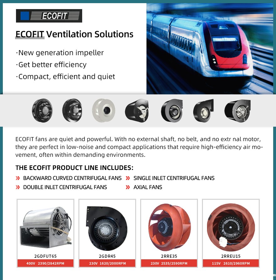 ecofit centrifugal fan