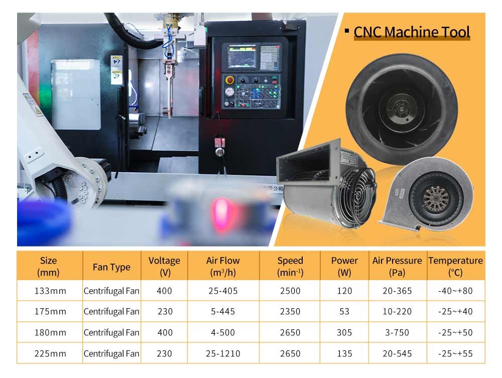 centrifugal fans