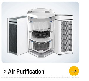 fresh air purification fans